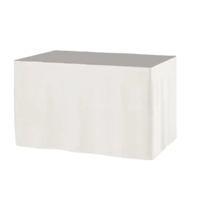 Skirtings