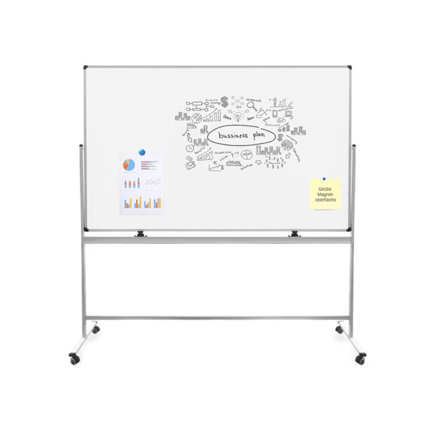 Whiteboard PRO, Tafel