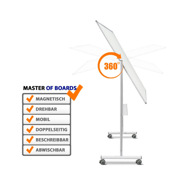 Whiteboard PRO, Tafel – Bild 3